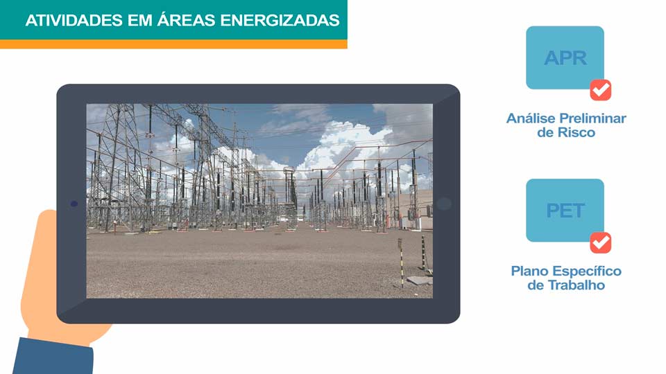 Teles Pires Transmission (Segurança)